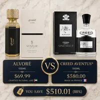 ALVORÉ | LUXURY EAU DE PARFUM | 100ML